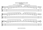 BAGED octaves C major arpeggio box shapes GuitarPro6 TAB pdf